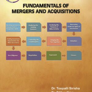 FUNDAMENTALS OF MERGERS AND ACQUISITIONS